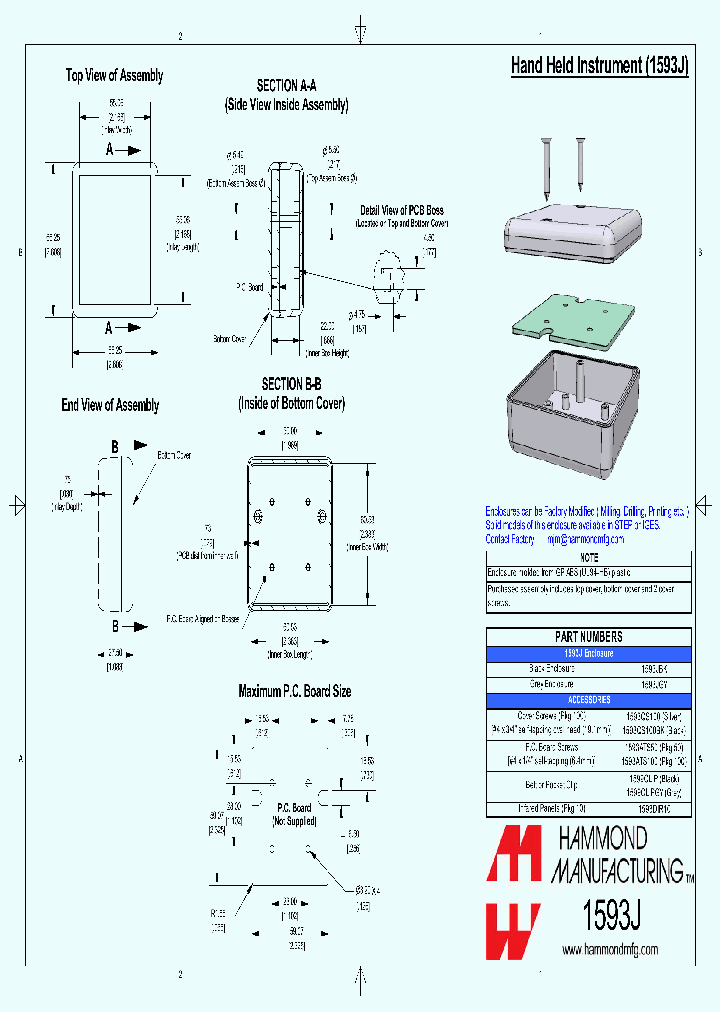 1599CLIPGY_7495594.PDF Datasheet