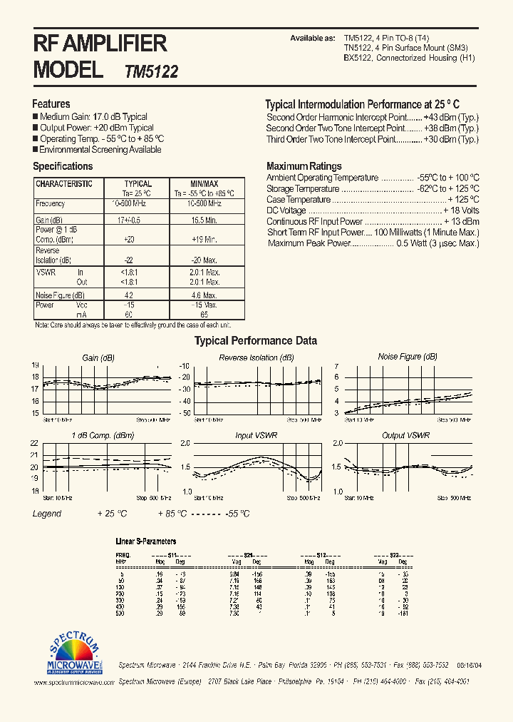 TN5122_7496024.PDF Datasheet