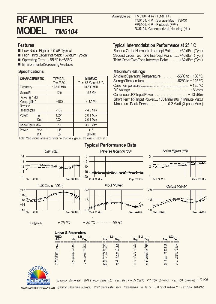 TN5104_7496015.PDF Datasheet