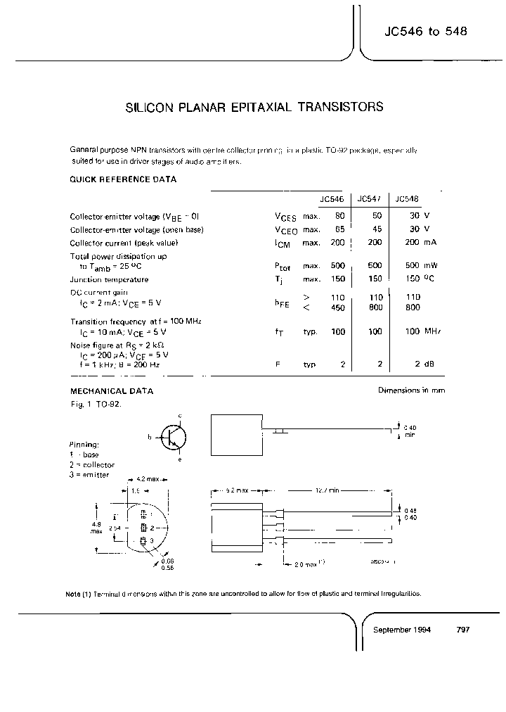 JC546B-AMMO_7497388.PDF Datasheet