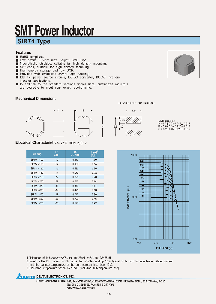 SIR74-150_7497457.PDF Datasheet