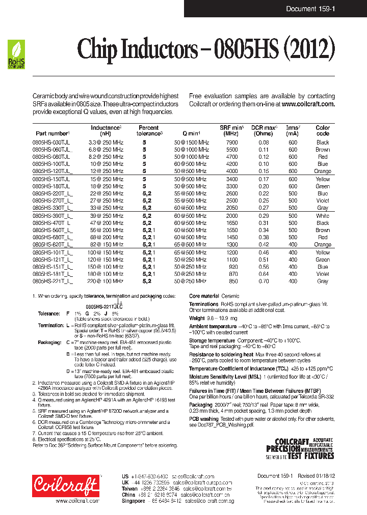 0805HS-080TJBC_7498919.PDF Datasheet