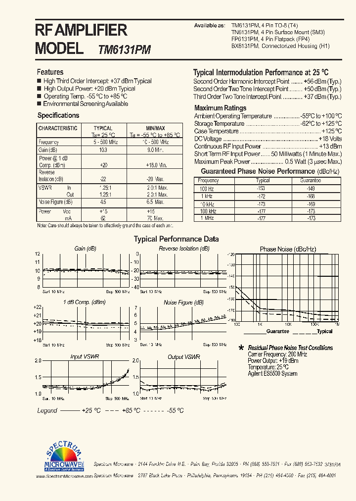 BX6131PM_7503242.PDF Datasheet