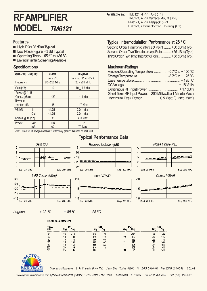 BX6121_7503239.PDF Datasheet