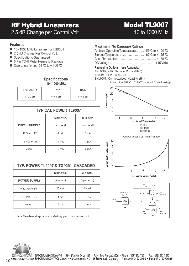 TL9007_7503918.PDF Datasheet