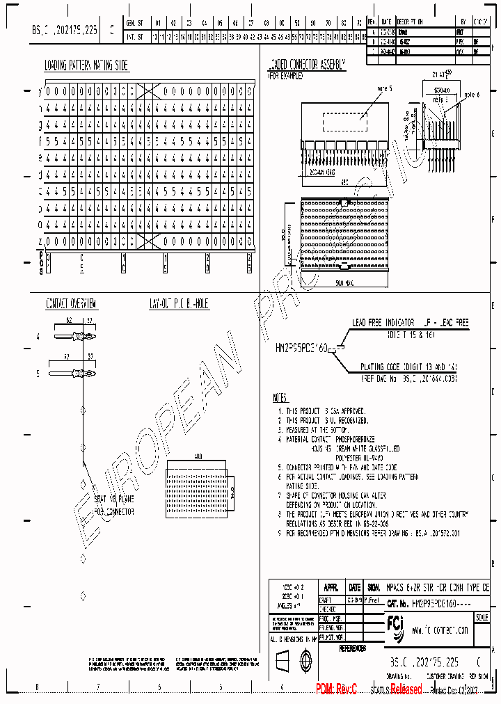 HM2P95PDG160N9_7506142.PDF Datasheet