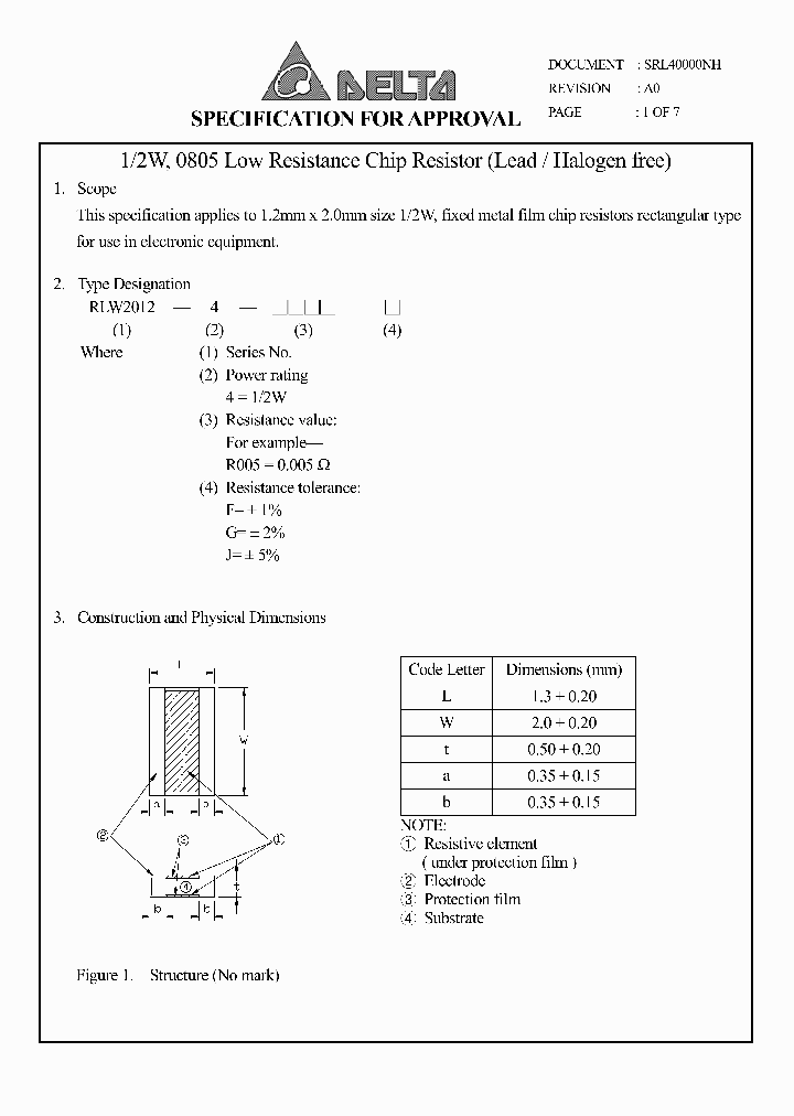 RLW2012-4-R010G_7506610.PDF Datasheet