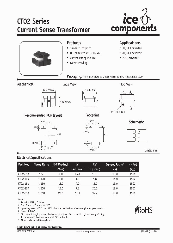 CT02-250_7506319.PDF Datasheet
