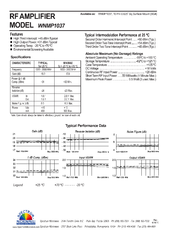 WNMP1037_7508166.PDF Datasheet