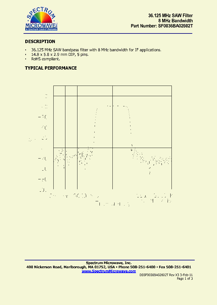 SF0036BA02602T_7510869.PDF Datasheet