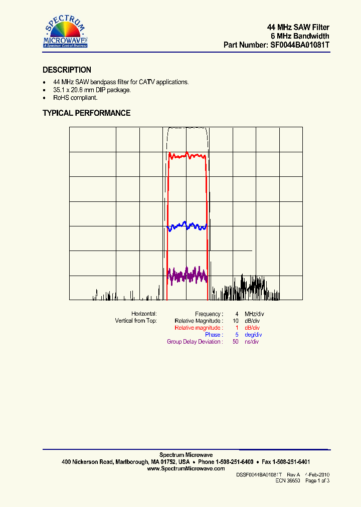 SF0044BA01081T_7510874.PDF Datasheet