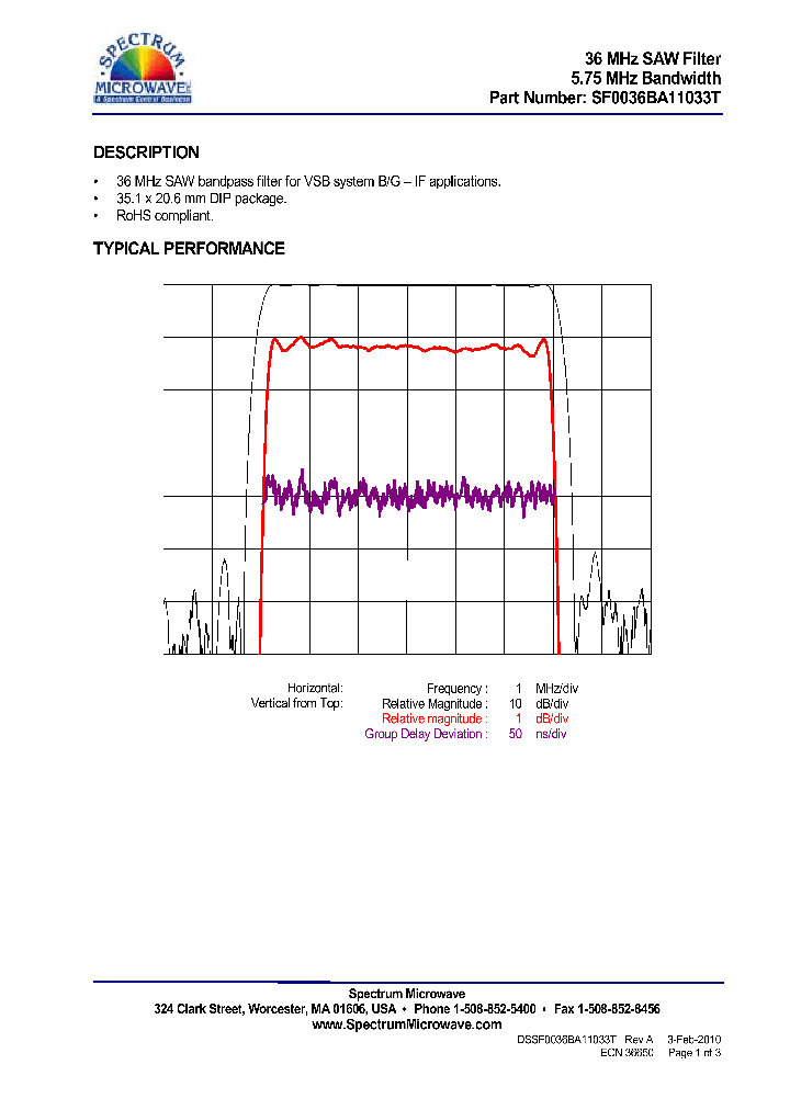 SF0036BA11033T_7510870.PDF Datasheet