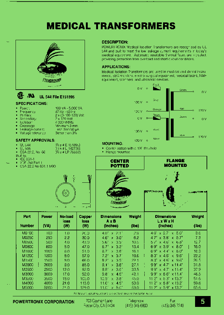 M1500-CENTER-POTTED_7511656.PDF Datasheet