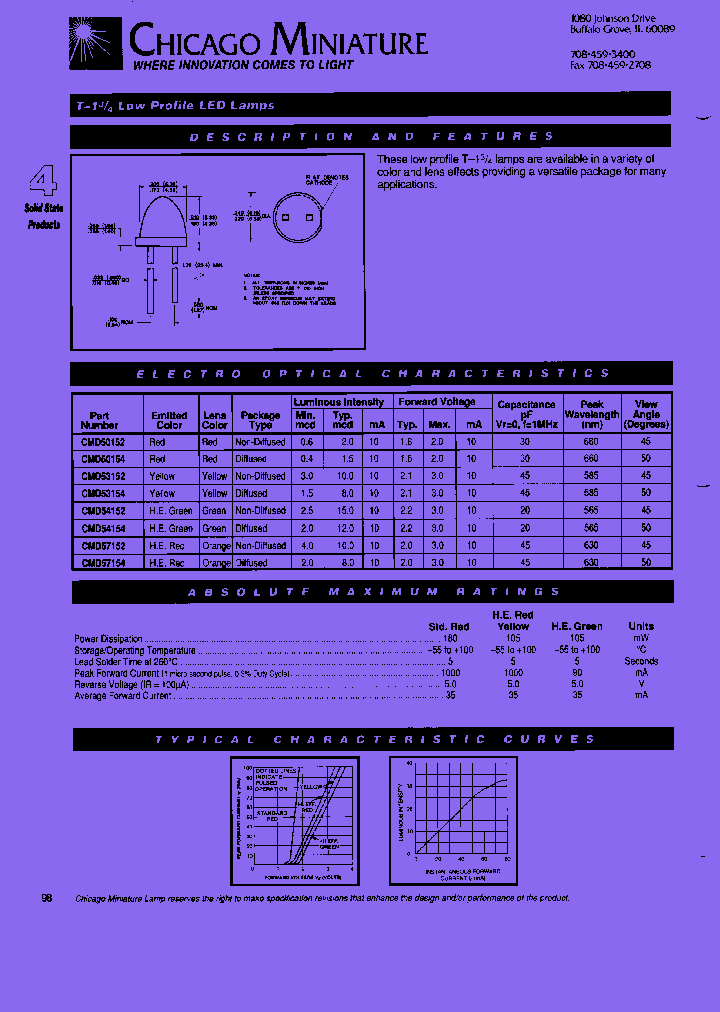 CMLINNOVATIVETECHNOLOGIES-CMD50154-800_7511743.PDF Datasheet