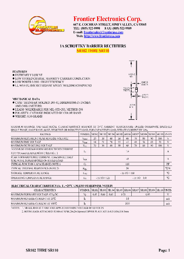 SR103_7511783.PDF Datasheet