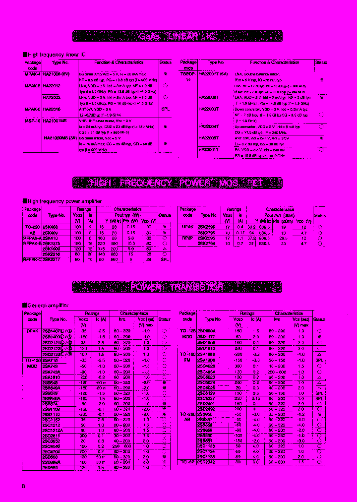 2SK409_7513359.PDF Datasheet