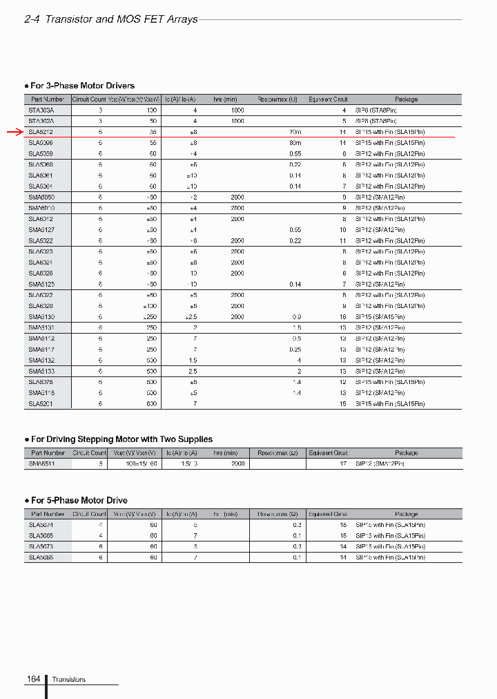 SLA5212_7516896.PDF Datasheet