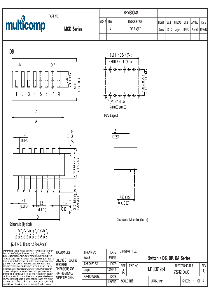 MCDS02_7517976.PDF Datasheet