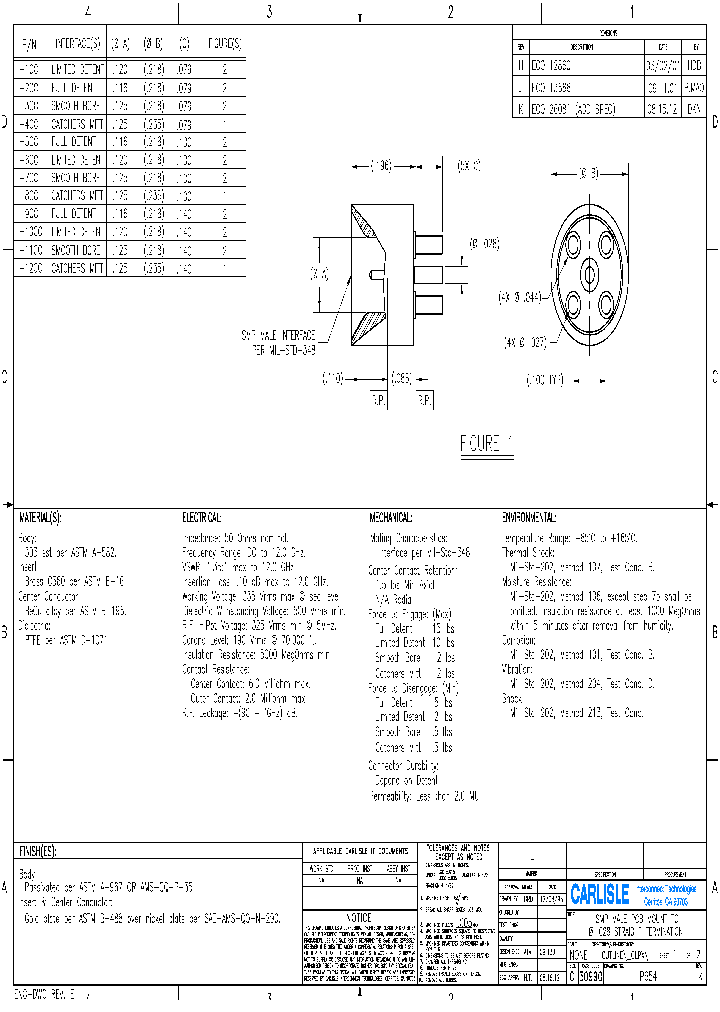 P654_7524529.PDF Datasheet