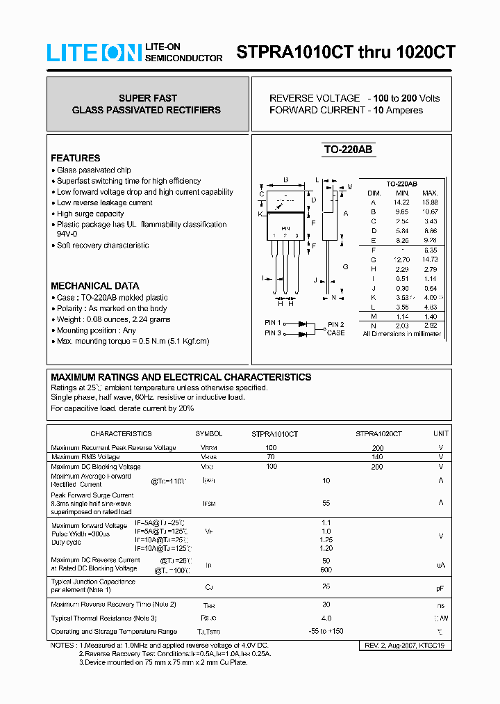 STPRA1020CT_7532362.PDF Datasheet