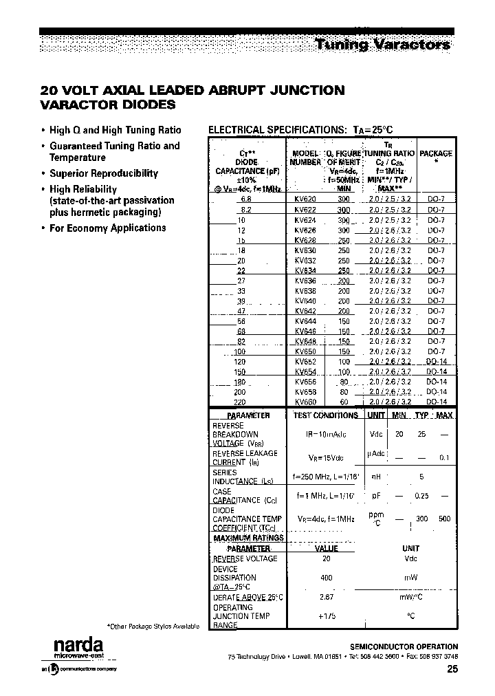 V628_7533970.PDF Datasheet