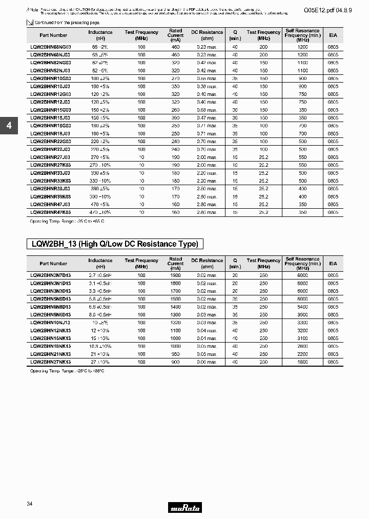 HN27NK13_7537566.PDF Datasheet