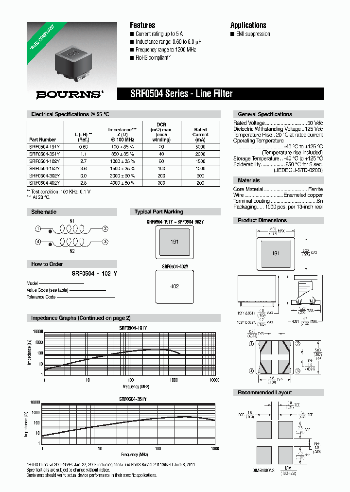 SRF0504-102Y_7539069.PDF Datasheet