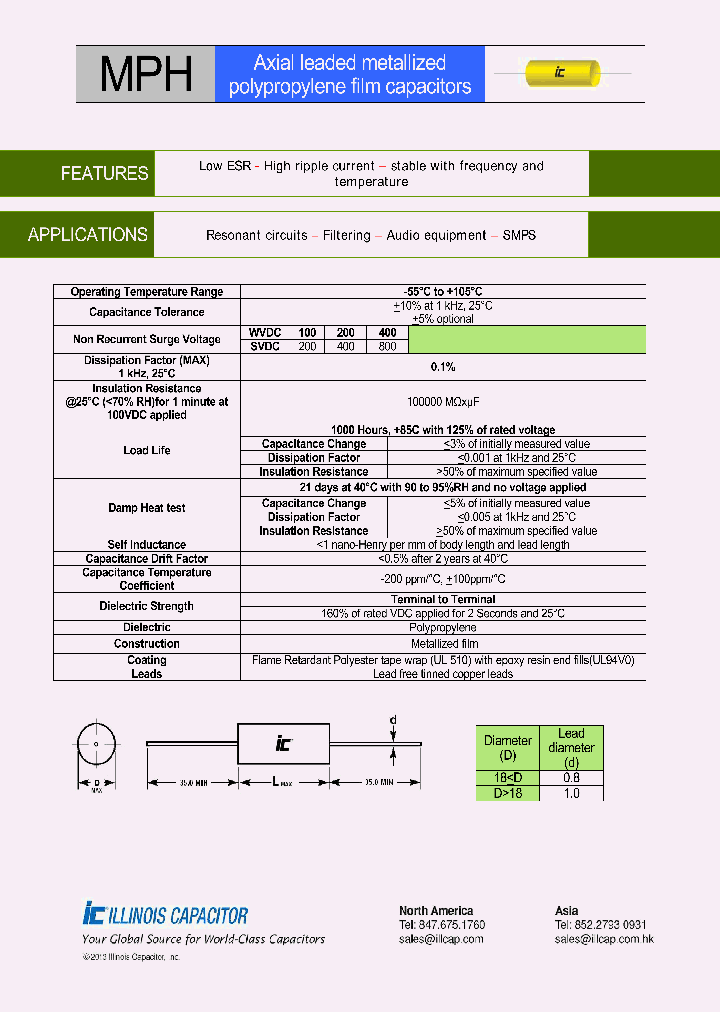 306MPH100K_7541476.PDF Datasheet