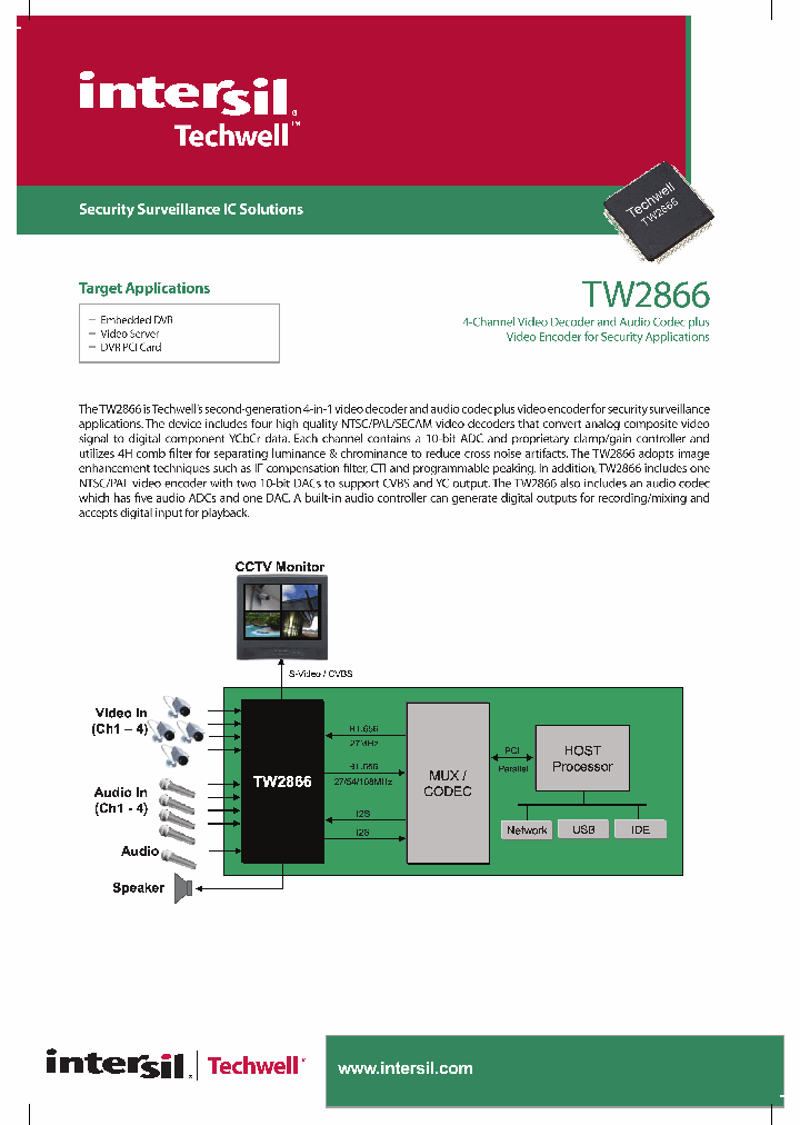 TW2866_7544652.PDF Datasheet