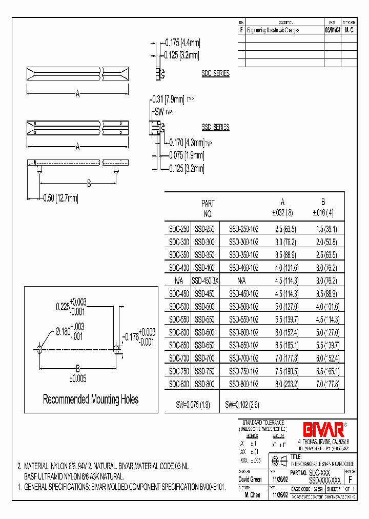 SSD-400_7549322.PDF Datasheet