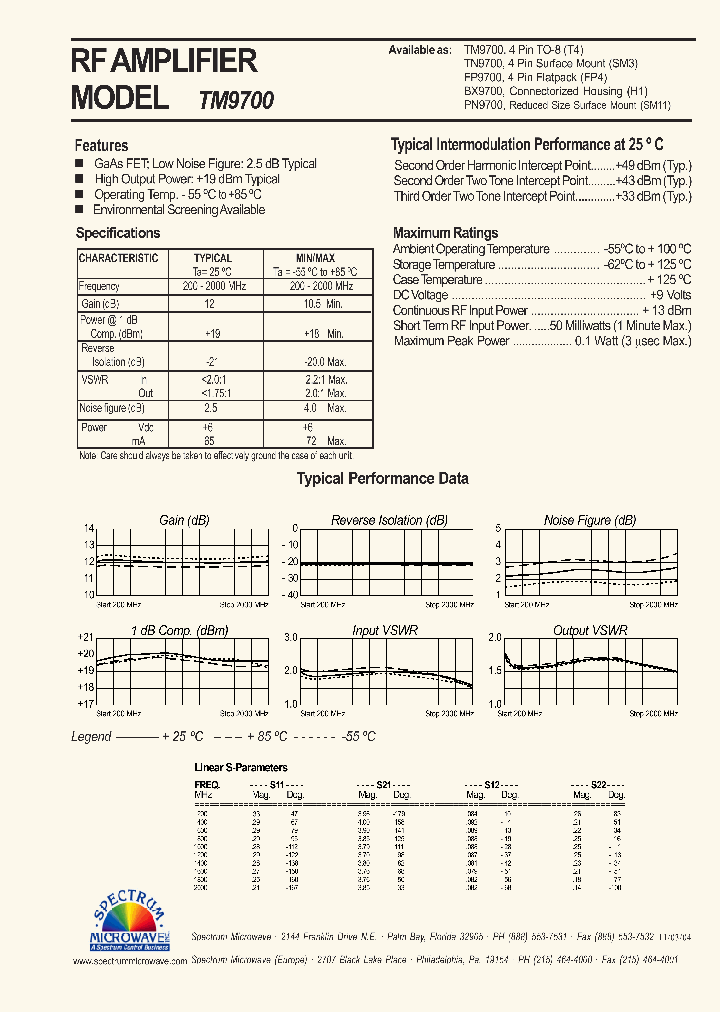 PN9700_7553400.PDF Datasheet