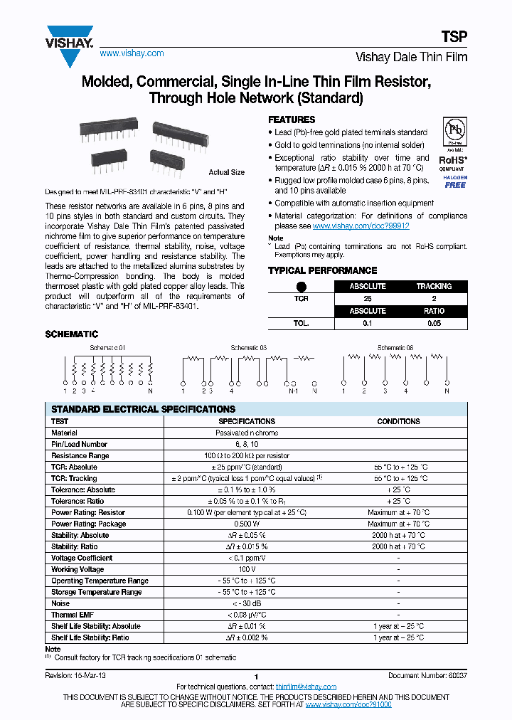 SP1001K1002FUF_7554945.PDF Datasheet