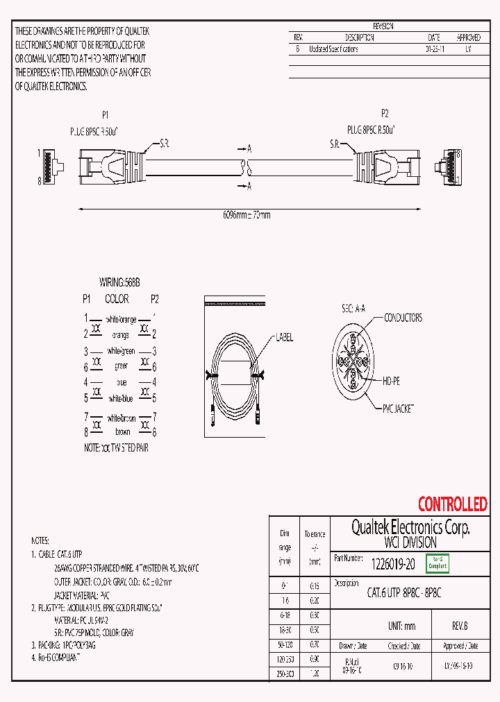 1226019-20_7557124.PDF Datasheet