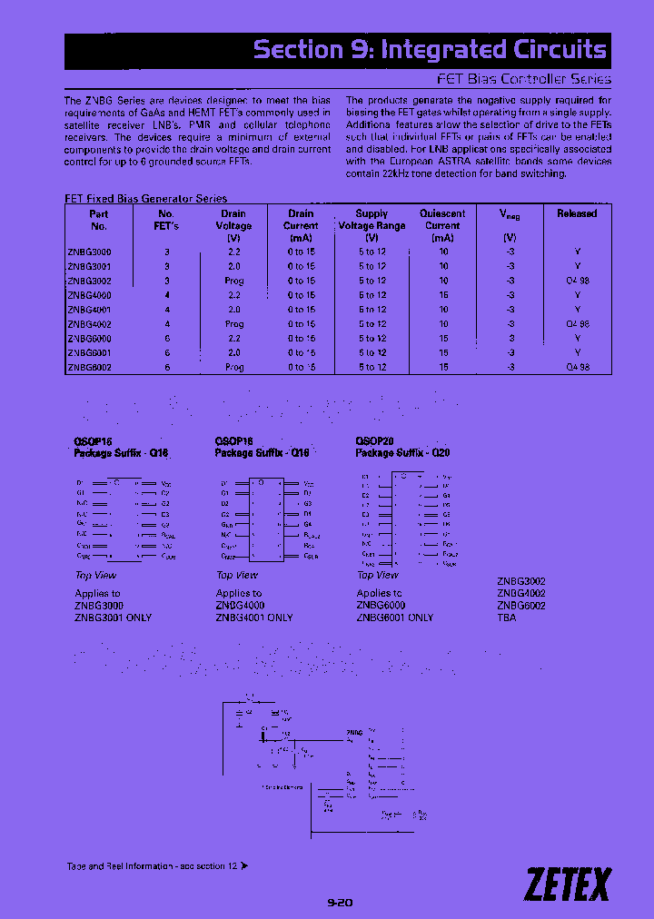 BG4421_7557681.PDF Datasheet