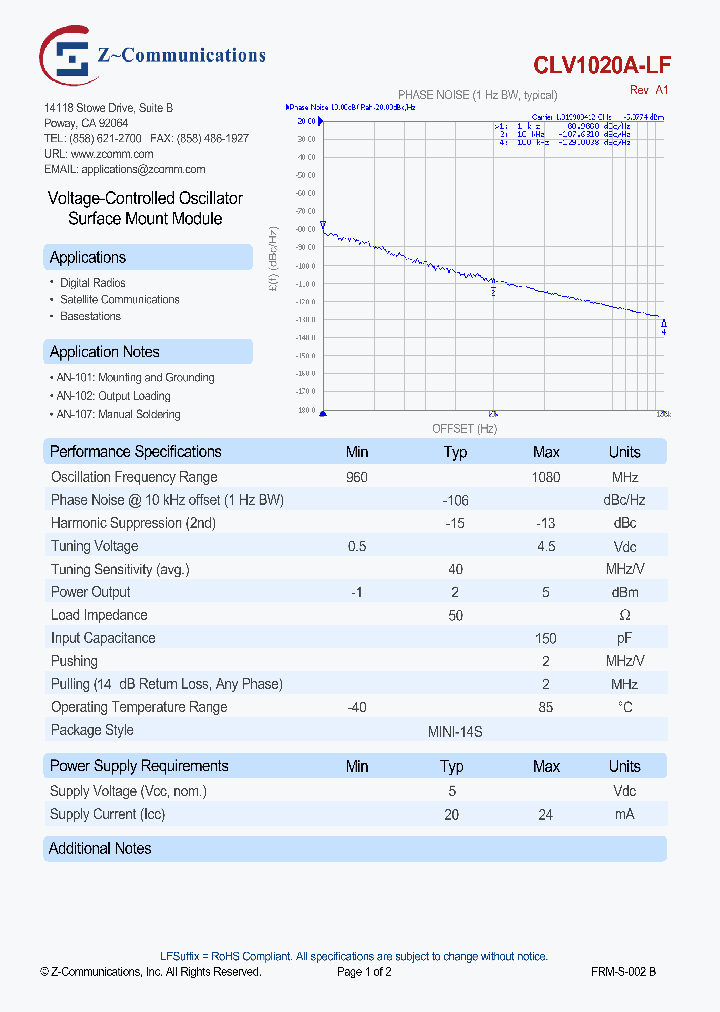 CLV1020A_7557718.PDF Datasheet