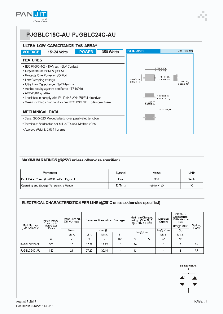 PJGBLC15C-AUA010001_7565859.PDF Datasheet