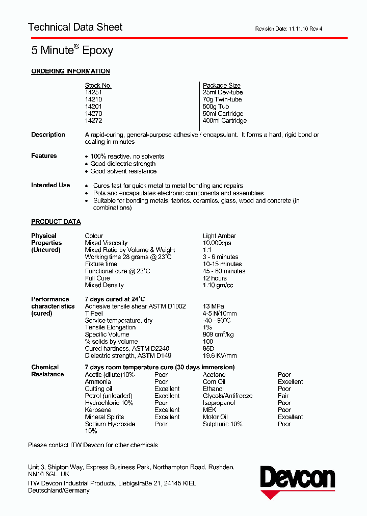 14201_7571086.PDF Datasheet