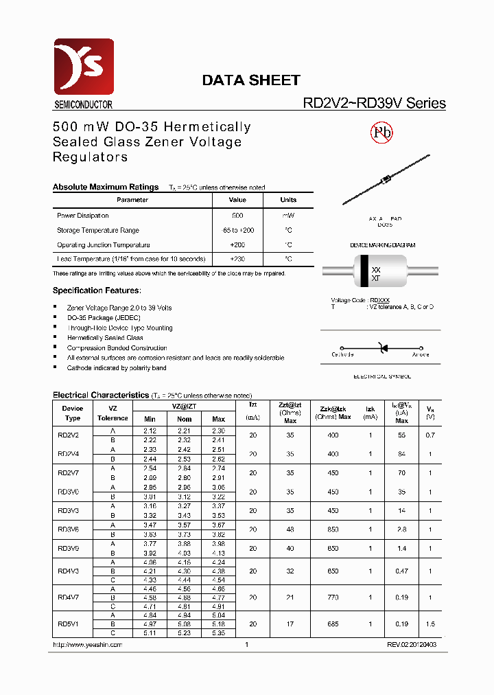 RD7V5_7573131.PDF Datasheet