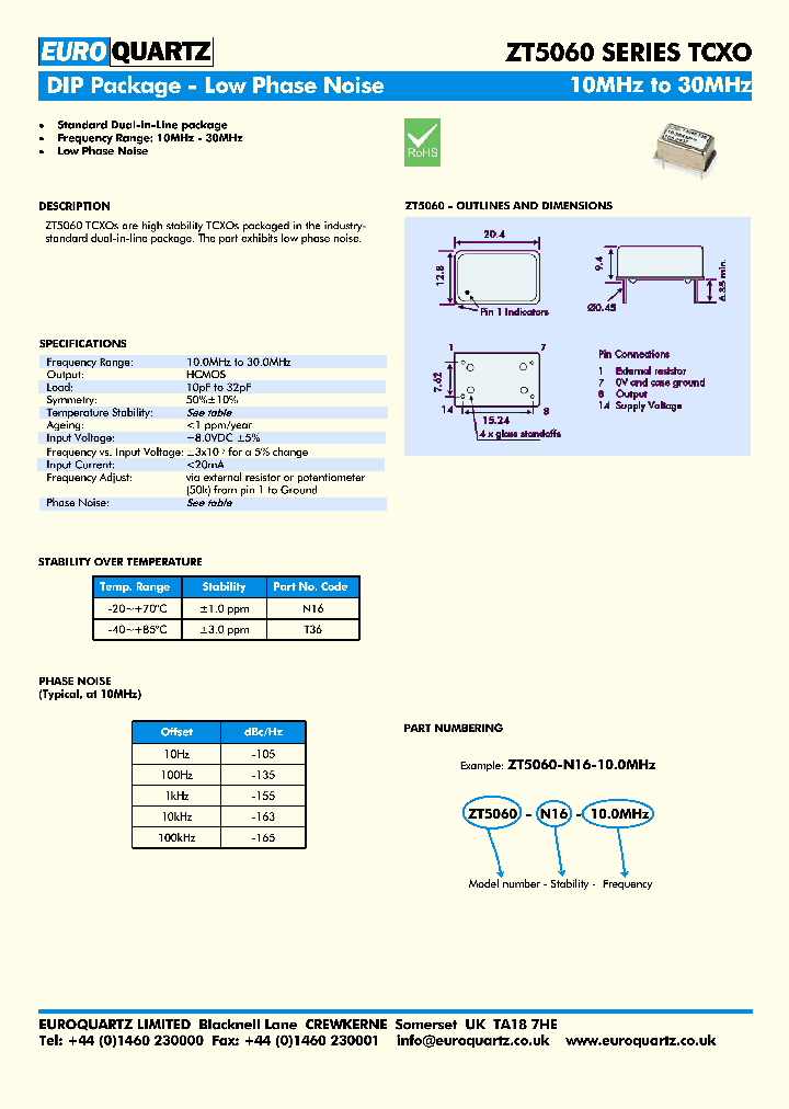 ZT5060_7577097.PDF Datasheet