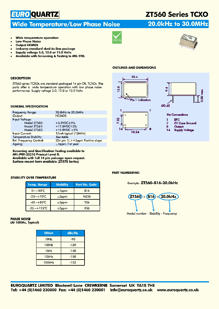 ZT560_7577098.PDF Datasheet