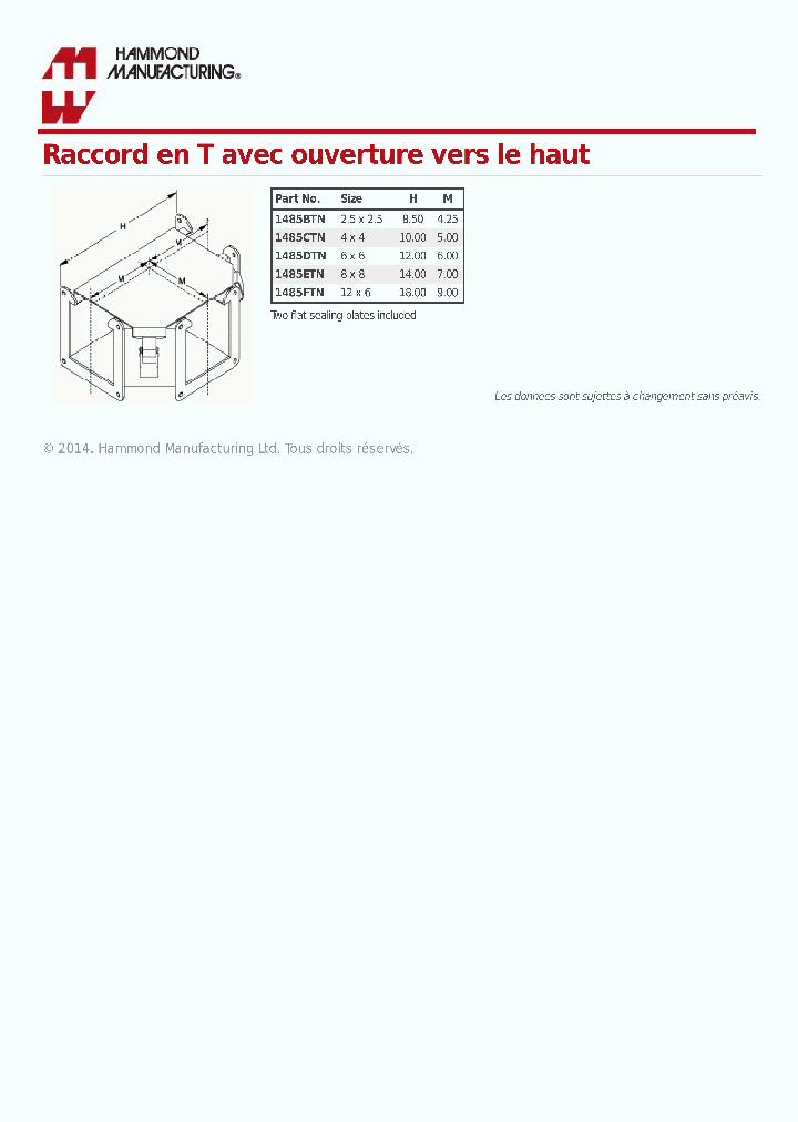 1485ETN_7583901.PDF Datasheet