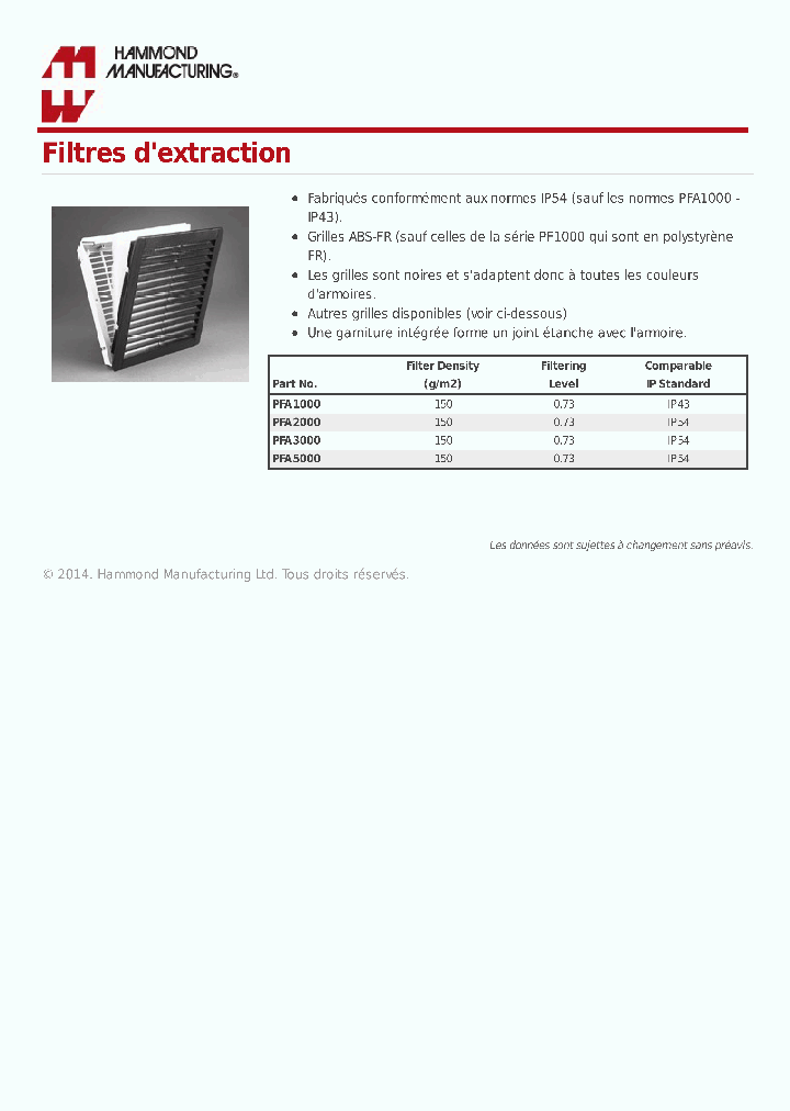 PFA3000_7589025.PDF Datasheet