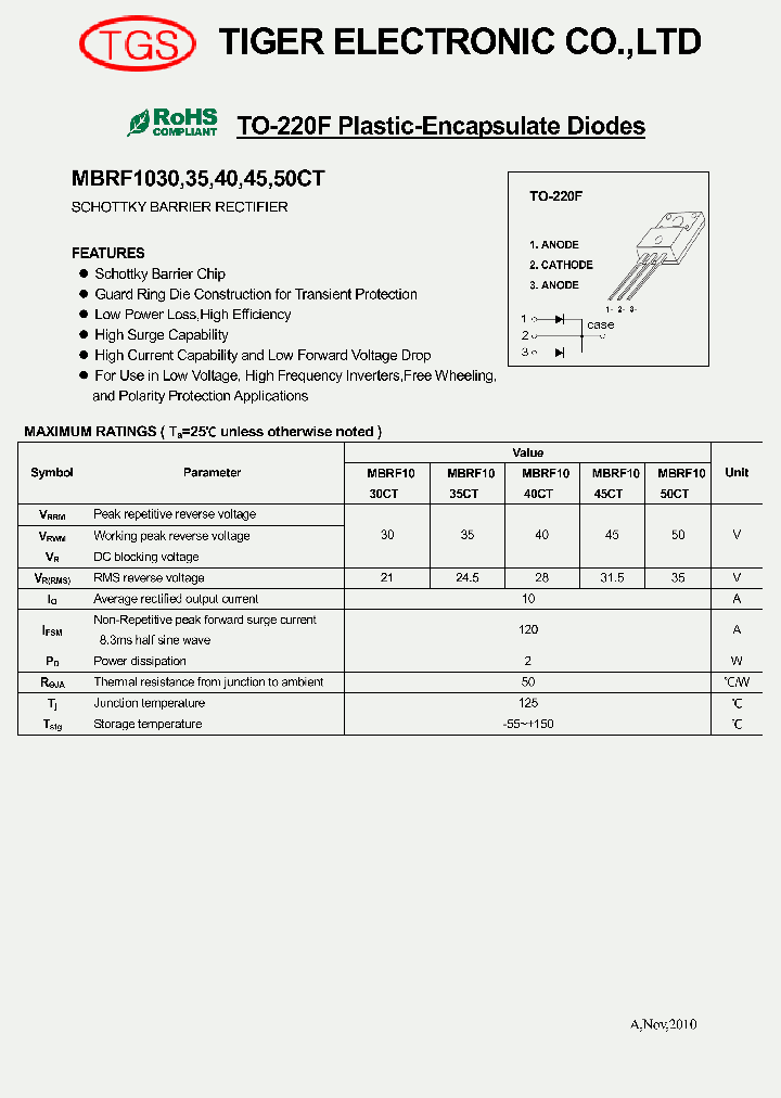 MBRF1045CT_7592649.PDF Datasheet