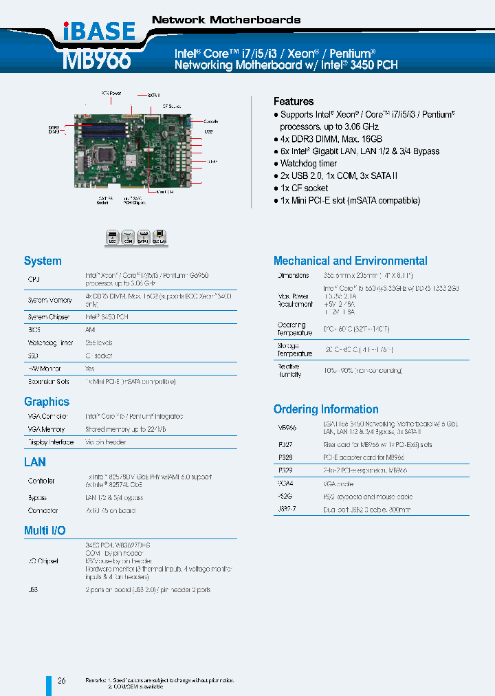 USB2-7_7594212.PDF Datasheet