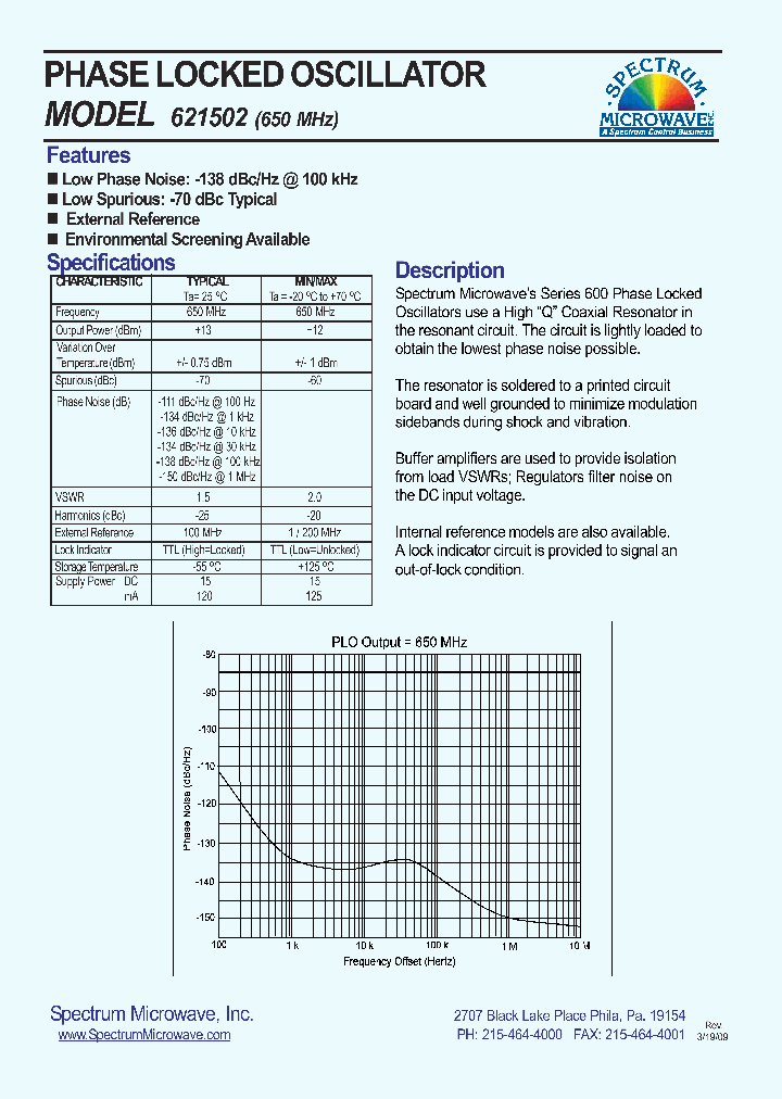 621502_7594964.PDF Datasheet