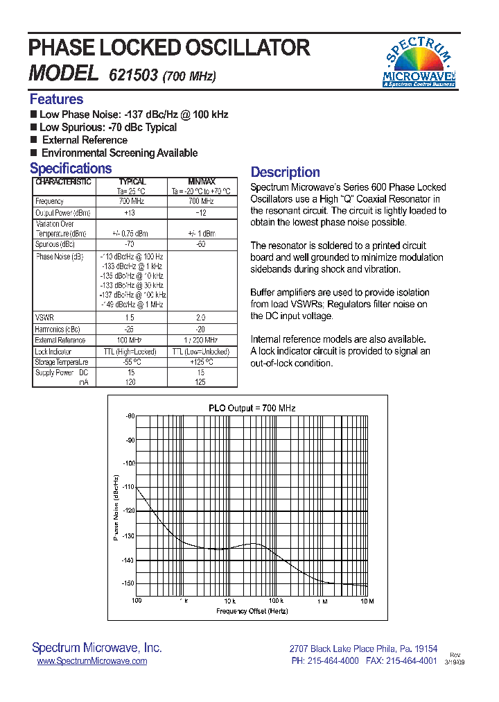 621503_7594965.PDF Datasheet