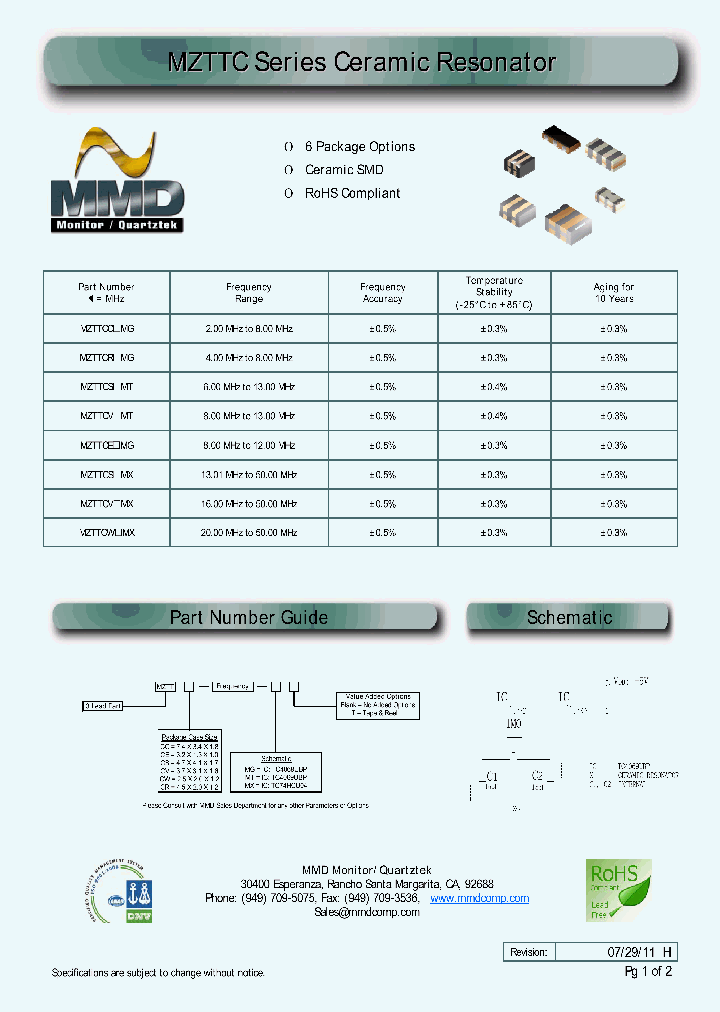 MZTTC112_7595373.PDF Datasheet