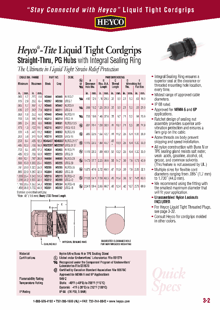 M4502_7597609.PDF Datasheet