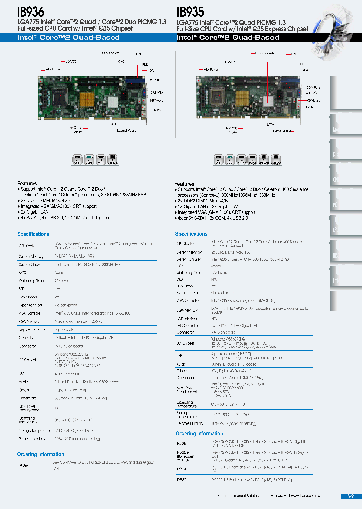 IP380_7600605.PDF Datasheet