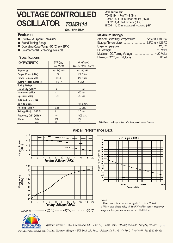 TON9114_7601405.PDF Datasheet